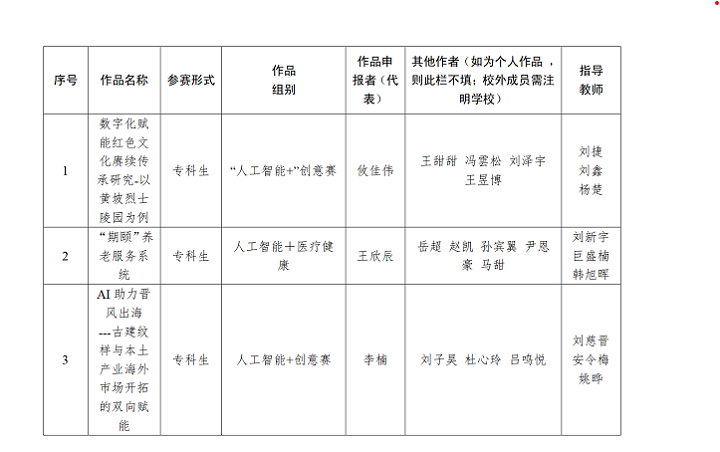 挑战杯人工智能公示(2)_01(1).png